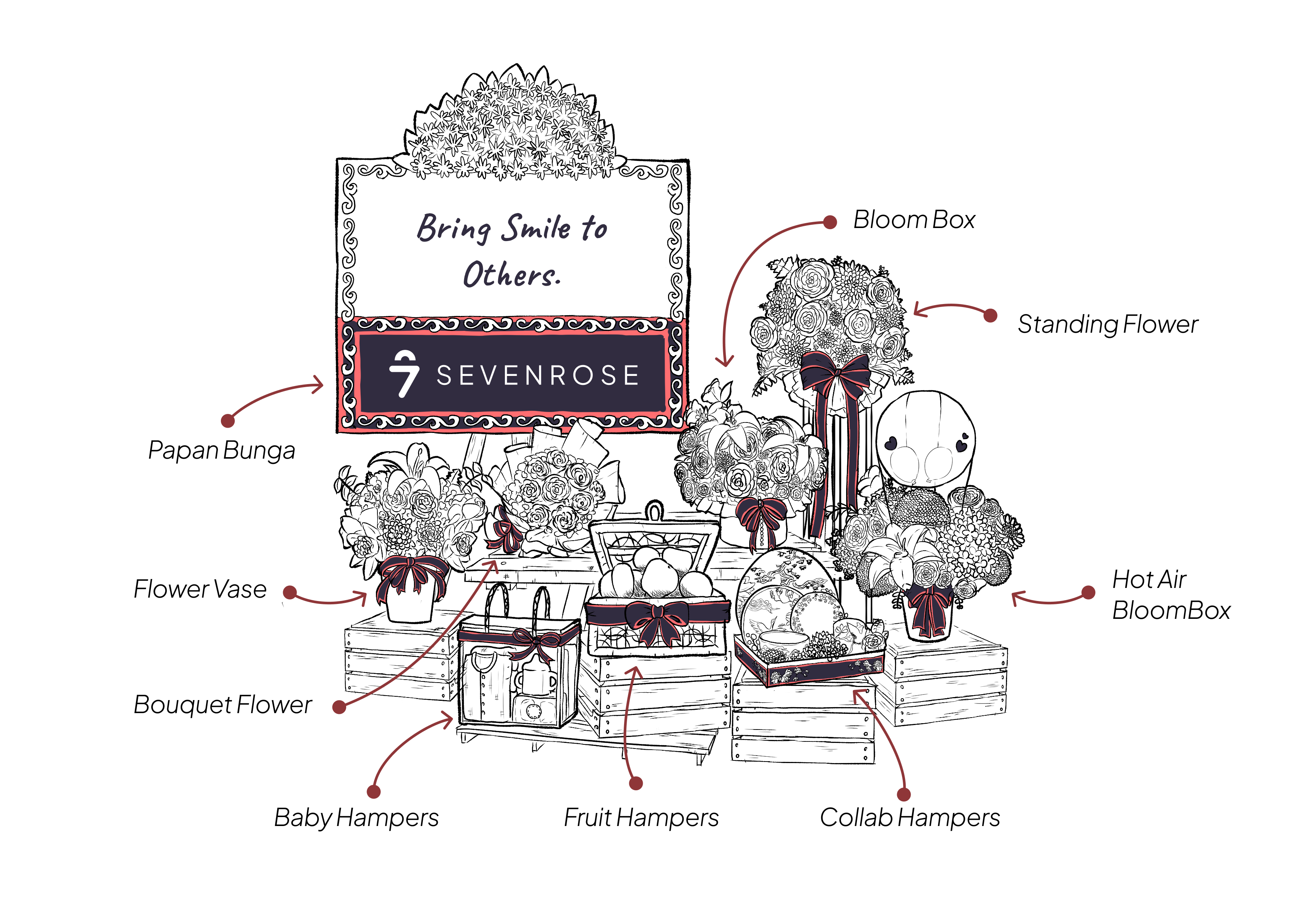 Sevenrose Products