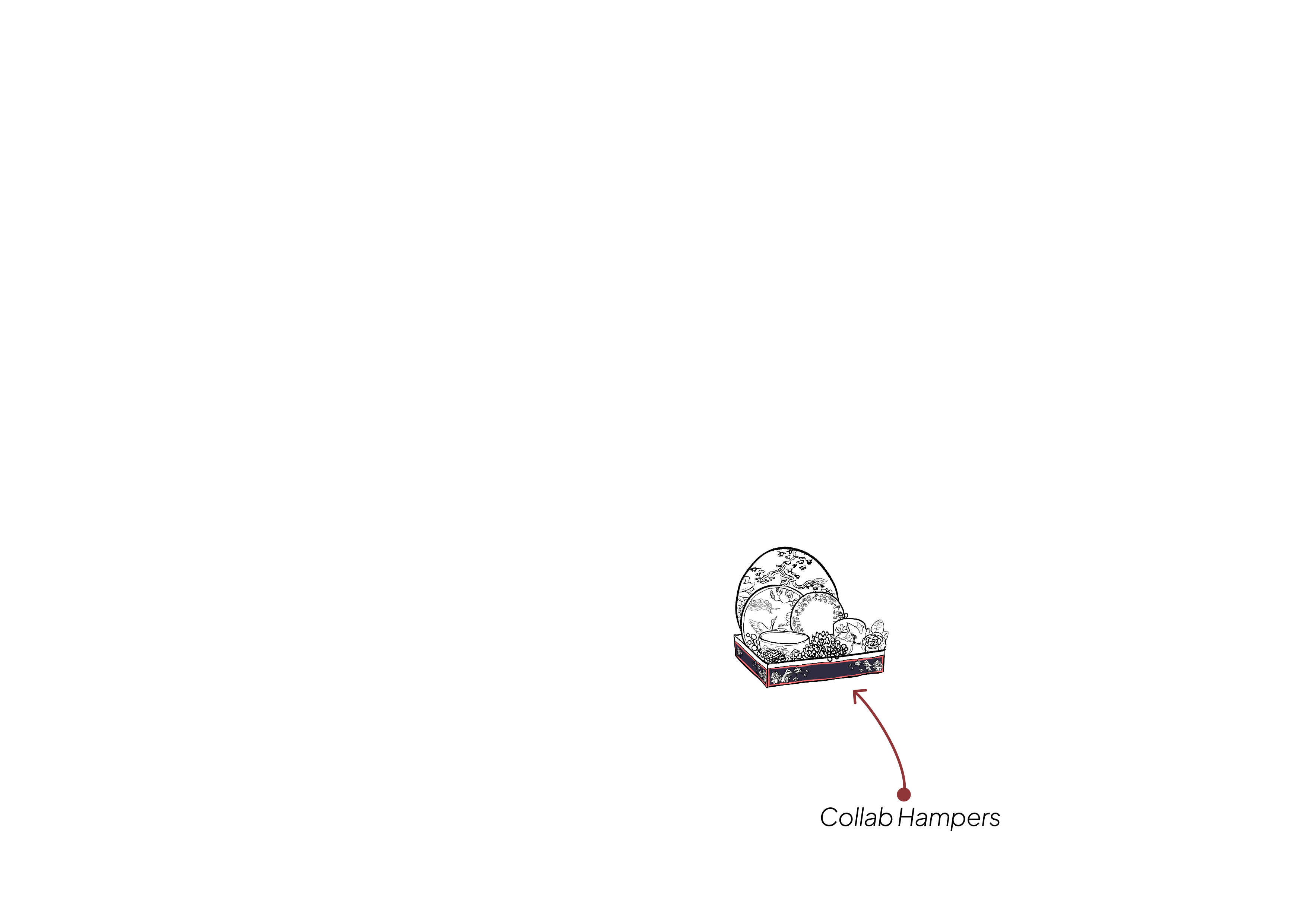 Collab Hampers